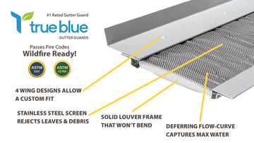 Protect Your Home and Insurance: The Role of True Blue Gutter Guards in Wildfire Mitigation